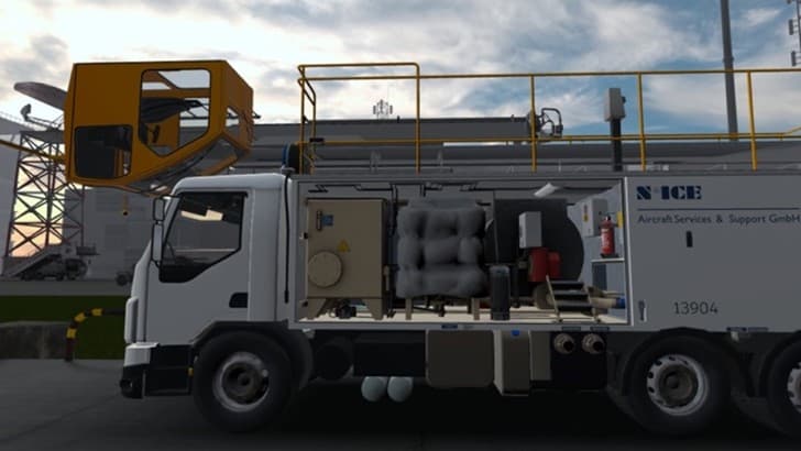 Aircraft De-icing Procedures