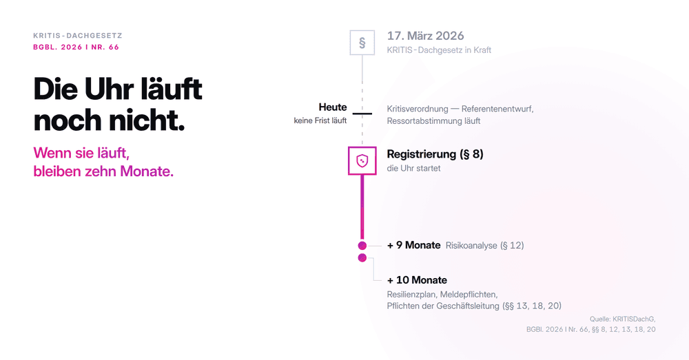 Das KRITIS-Dachgesetz: Die Personalmaßnahmen, die kaum jemand einplant – und warum die Verzögerung eine Chance ist
